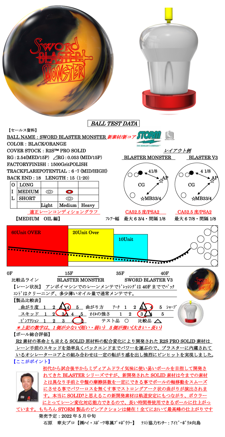 STORM社】ソードブラスター モンスター(15P) - ボウリング