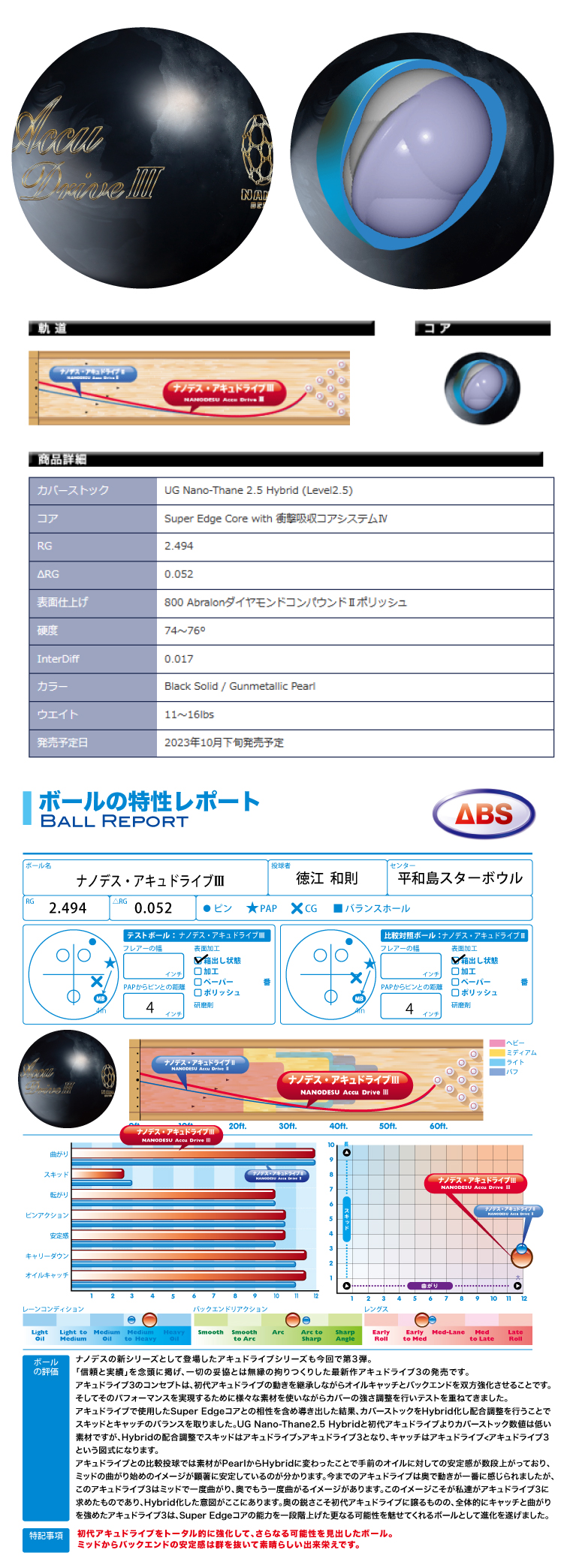 【ボウリングボール ABS NANODESU】ナノデス・アキュドライブ3　NANODESU Accu DriveⅢ