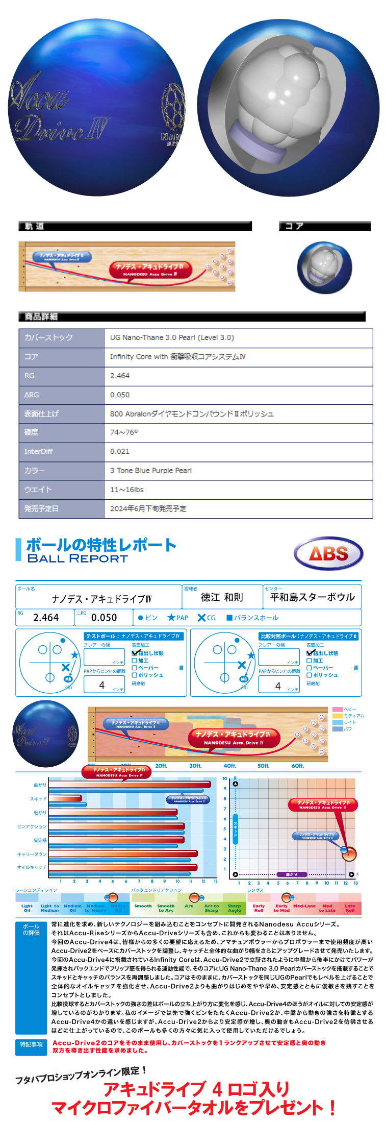 ボウリングボール ABS】ナノデス・アキュドライブ フォー NANODESU Accu Drive Ⅳ ボール フタバプロショップオンライン