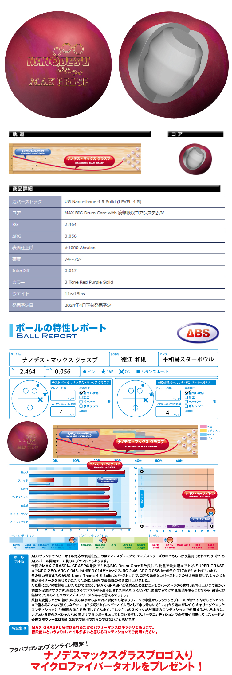 【ボウリングボール ABS】ナノデスマックスグラスプ　NANODESU MAX GRASP